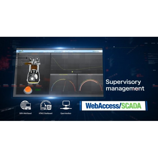 EIS-D120 Multiple I/O Edge Intelligence Server