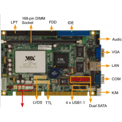 IOWA-MARK-800-128MB CPU Card