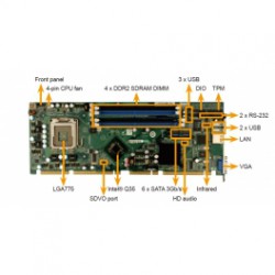 PCIE-Q350-R12 Full-size PICMG 1.3 CPU card